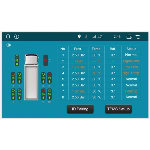 New Design New TPMS Solution for USB Plug and Play Android System Tire Pressure Monitoring System 