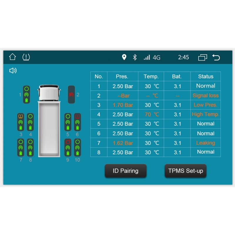 New Design New TPMS Solution for USB Plug and Play Android System Tire Pressure Monitoring System  