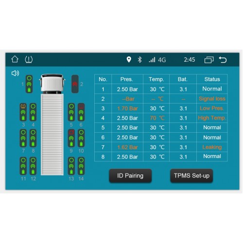 New Design New TPMS Solution for USB Plug and Play Android System Tire Pressure Monitoring System 