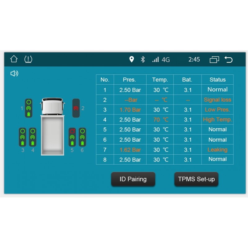 New Design New TPMS Solution for USB Plug and Play Android System Tire Pressure Monitoring System  